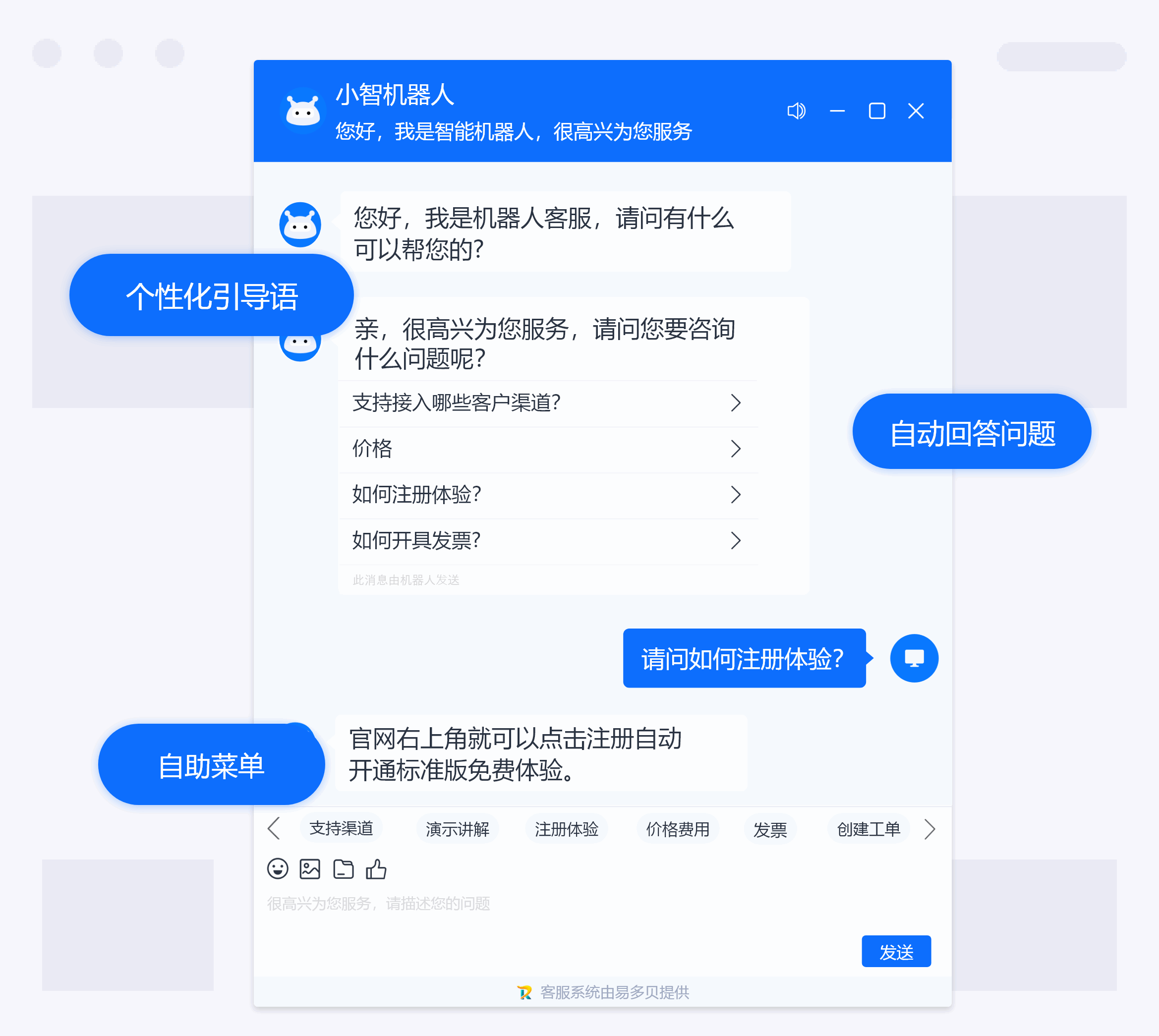 机器人自动问答